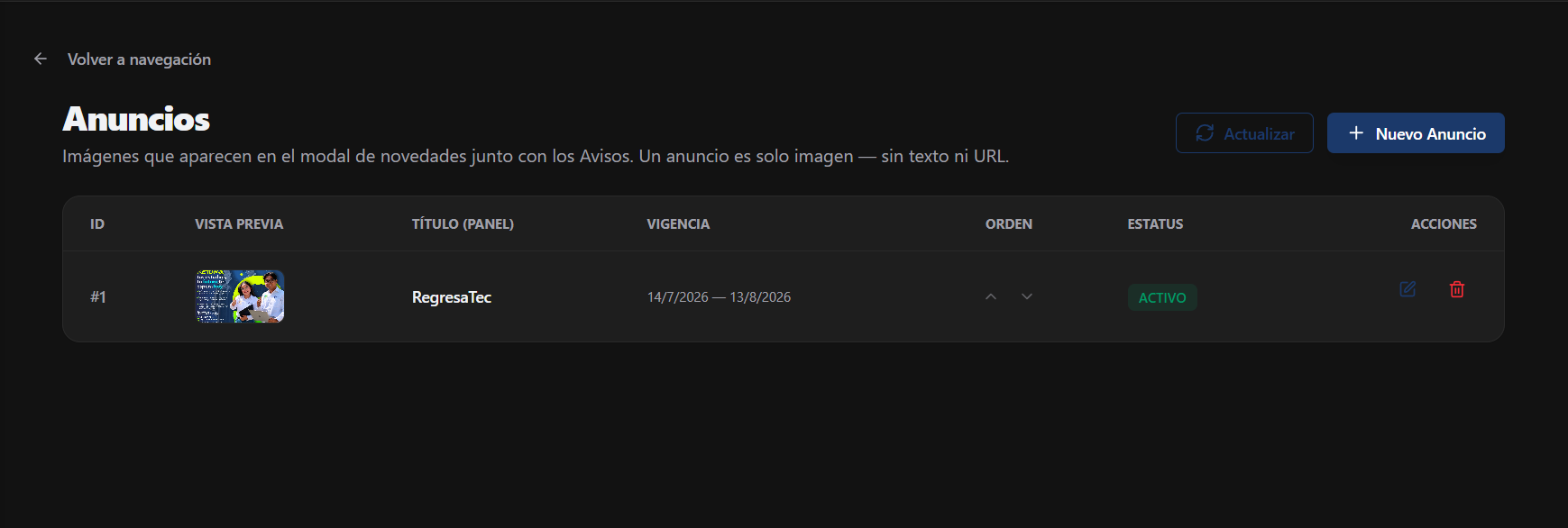 Pantalla principal de Anuncios