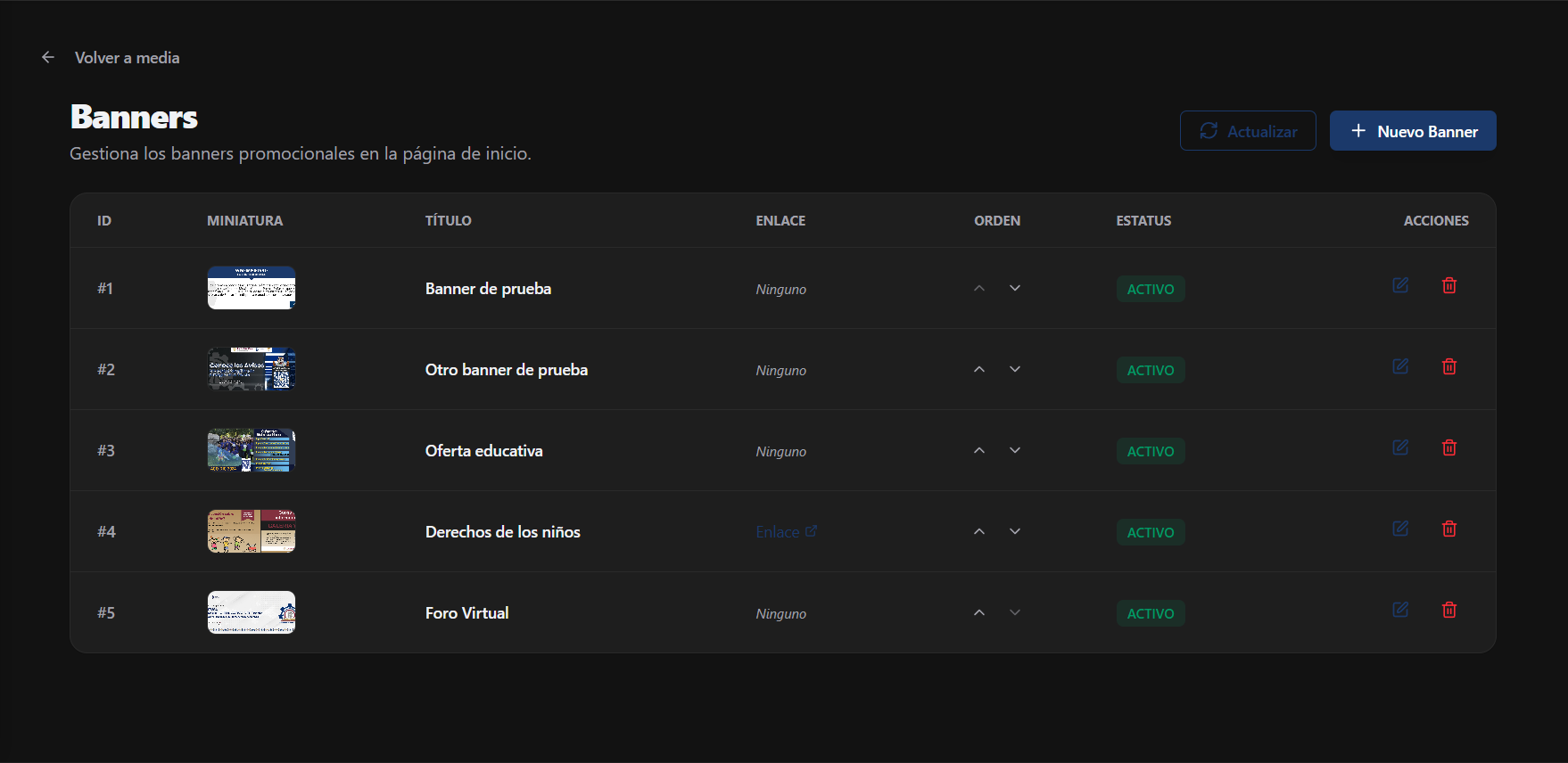 Pantalla principal de Banners