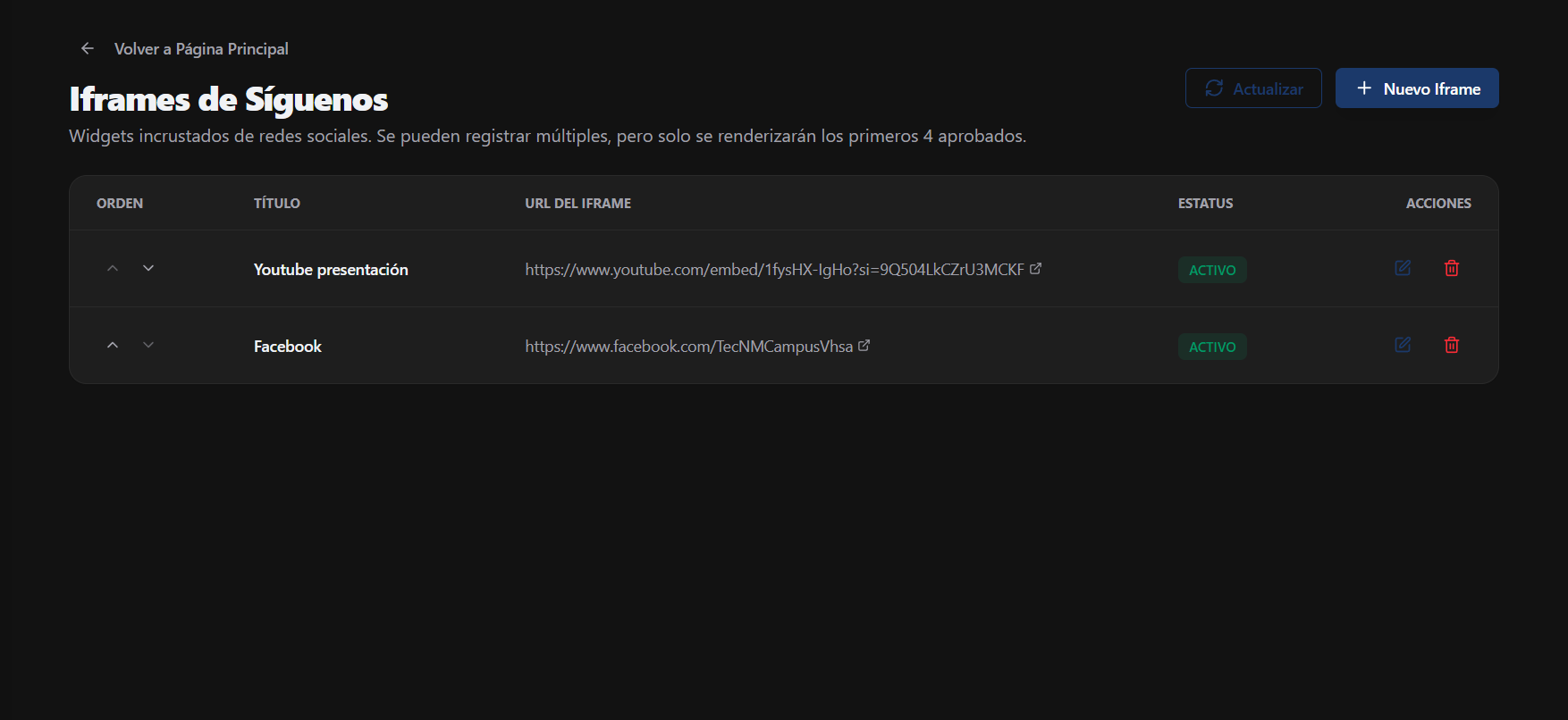 Pantalla principal de Iframes