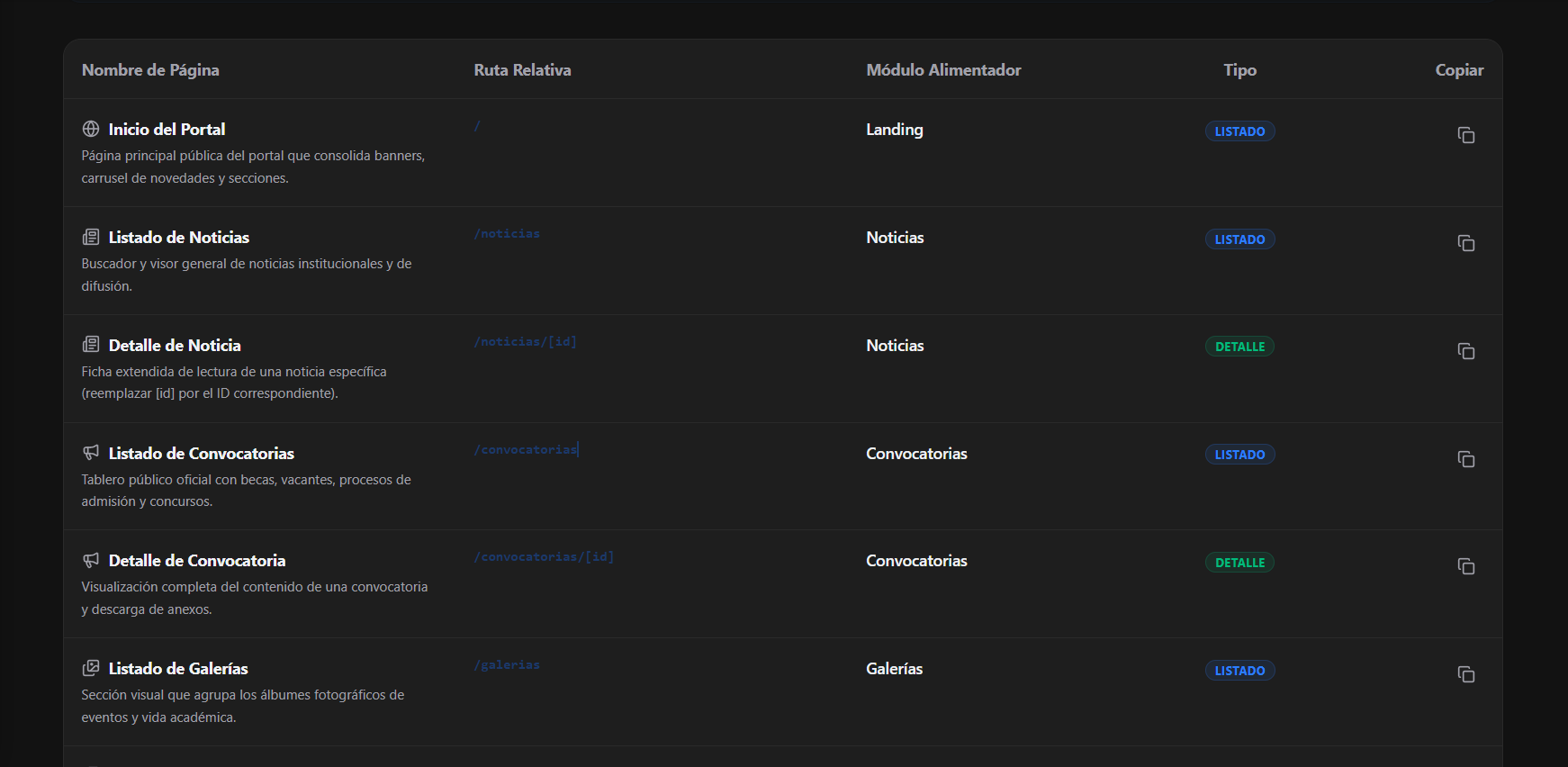 Configuración de Rutas en Menú