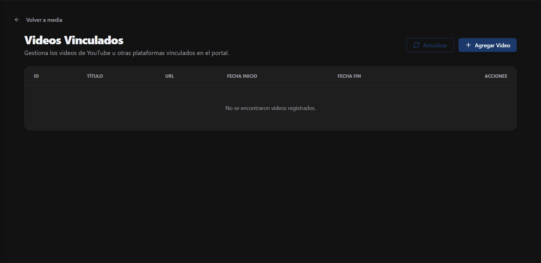 Pantalla principal de Videos